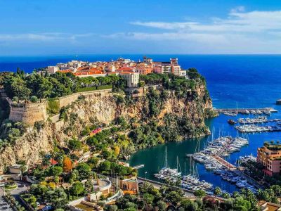 Top Group Travel Destinations in Europe: Best Places for Group Vacations