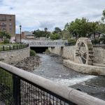 Saw mill river
