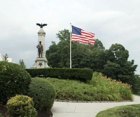 Civil War Monument Park