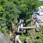 Ossining Recreation & Parks