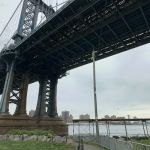Fin de visite Brooklyn