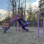 Borough Park
