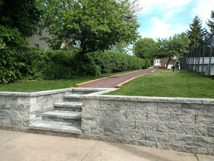 Price Path Picture 1