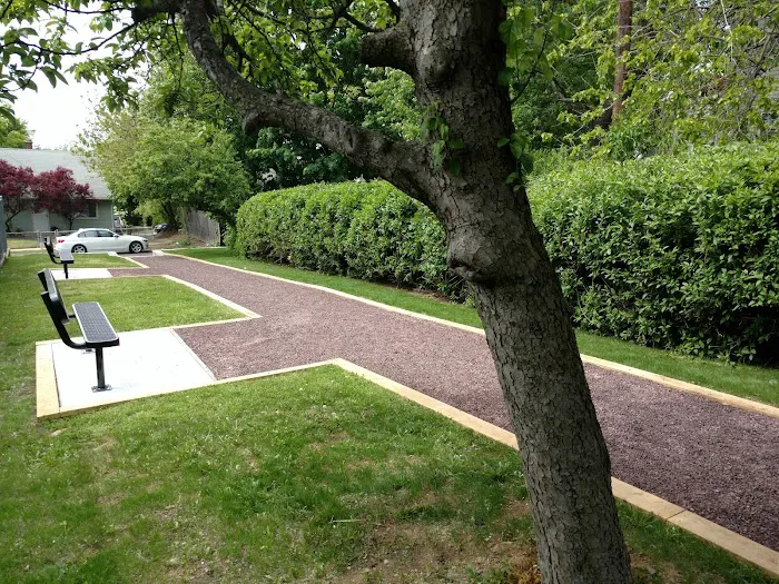 Price Path Picture 2