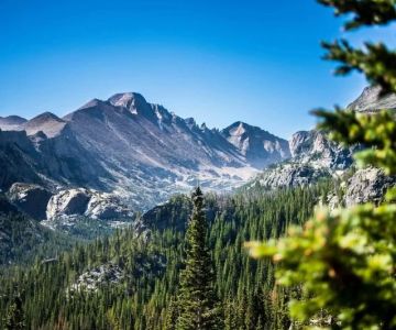The Ultimate National Parks Experience in Colorado