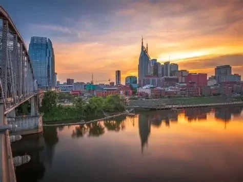 The Ultimate Weekend Getaways Experience in Tennessee: Explore the Best Destinations