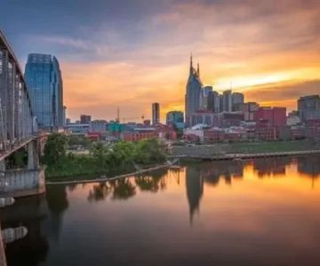The Ultimate Weekend Getaways Experience in Tennessee: Explore the Best Destinations